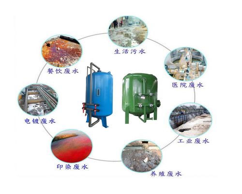  探究鈦棒過(guò)濾器的材質(zhì)：優(yōu)越性能的背后